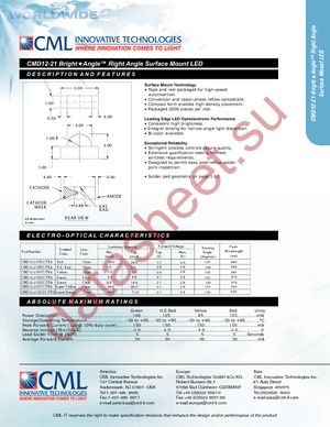 CMD12-21VYC/TR8 datasheet  